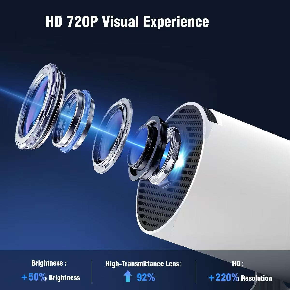 Mini portable indoor and outdoor projectors